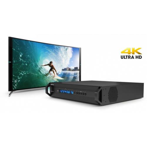 WyreStorm MX-0808-HDBT-H2